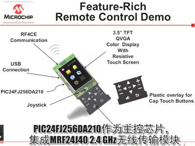 Microchip--RF4CE萬能遙控器參考設計