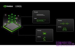 NVIDIA 將生成式 AI 工具、模擬和感知工作流程帶入 ROS 開發者生態系