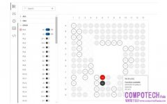 ADI: 簡化嵌入式軟體加快智慧邊緣開發