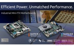 凌華科技推出全新 Mini-ITX 主機板，驅動邊緣 AI 與 IoT 創新