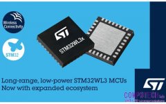 意法半導體推出 STM32WL33 低功耗長距離無線微控制器及專屬生態系擴充方案