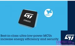 意法半導體發表 STM32U3 微控制器，進一步推動超低功耗創新 適用於遠端、智慧與永續應用