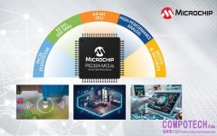 Microchip 推出整合高效能類比周邊的32位元PIC32A微控制器