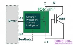 CGD發佈突破性的100kW+技術，推動氮化鎵（GaN）進軍超100億美元電動汽車逆變器市場