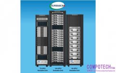 Supermicro擴大NVIDIA Blackwell產品系列，推出全新4U與2-OU（OCP）液冷NVIDIA HGX B300解決方案，現可大量出貨