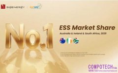 權威認證：思格問鼎多國分散式儲能系統銷量冠軍