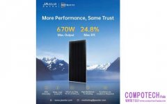 晶澳科技DeepBlue 5.0在不斷變化的全球光伏市場中展現可融資的可靠性能