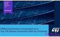 意法半導體獲選 Clarivate「2026 年全球百大創新機構」