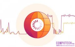 Cloudflare 2025 年第四季網路中斷報告：政府關閉網路趨緩，電纜中斷與自然災害影響浮現