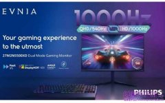 全球首款！突破性能極限！PHILIPS EVNIA 1000Hz 雙模式 電競顯示器 27M2N5500XD 全球亮相