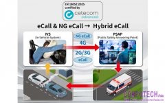 Anritsu 安立知 Hybrid eCall 評估方案取得業界首例 EN 18052:2025 認證