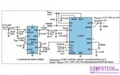 線性穩壓器的電壓輸入至輸 出控制——快速入門和優勢