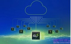 Nordic Semiconductor 推出精準自我調整電池健康監測技術，賦能更智慧、更耐用的物聯網設備