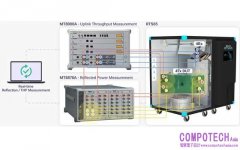 Anritsu 安立知攜手 SK Telecom、POSTECH 與 Bluetest，共同驗證 AI 天線最佳化技術