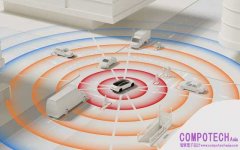 恩智浦第三代雷達收發器推動高效能成像雷達規模化量產 適用於Level 2+至Level 4自動駕駛技術