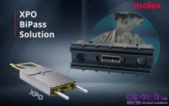 Molex莫仕在OFC 2026展會上 展示未來AI資料中心所需的新世代可插拔架構