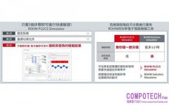 ROHM PLECS Simulator上線！實現電力電子電路的快速驗證