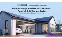 Zendure征拓推出PowerHub----歐洲首款插件式家庭能源管理系統中樞，可以將任何太陽能家庭打造為全屋能源生態系