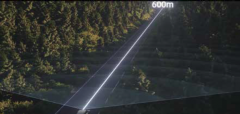 核心感測器技術變革：從3D 到超高維的演進