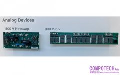 以MGX驅動下一代NVIDIA AI工廠