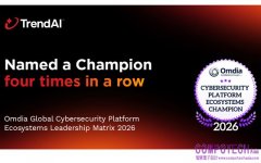 TrendAI™連續第四年於Omdia《2026年全球網路資安領導力矩陣》中榮獲「Champion領導者」殊榮