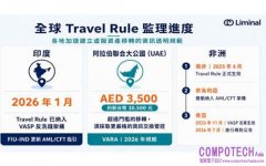 Travel Rule 10月上路倒數  Liminal Custody：台灣 VASP 需跨過資料、系統、治理三道門檻