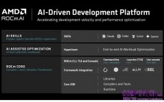 AMD ROCm 10正式推出，為AMD平台帶來ROCm.AI的AI原生開發體驗
