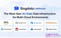 Singdata實現真正的多雲數據自由：全托管湖倉一體SaaS現已在八大全球雲平台、三