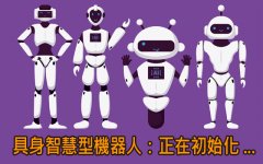 具身智慧型機器人：正在初始化 ...