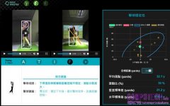 經濟部攜手資策會搶攻運動科技 AI智慧高球虛擬教練打造全場域訓練新體驗