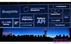 Jamf JNUC 2026 發布多項 AI 治理新功能，將 Apple 管理推向 AI 時代