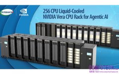Supermicro推出NVIDIA Vera CPU機櫃：搭載256個CPU的全液冷式機櫃級解決方案，可搭配